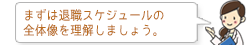 まずは退職スケジュールの全体像を理解しましょう。