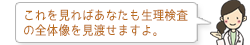 これを見ればあなたも生理検査の全体像を見渡せますよ。