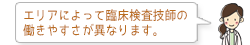 エリアによって臨床検査技師の働きやすさが異なります。