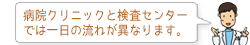 病院クリニックと検査センターでは一日の流れが異なります。