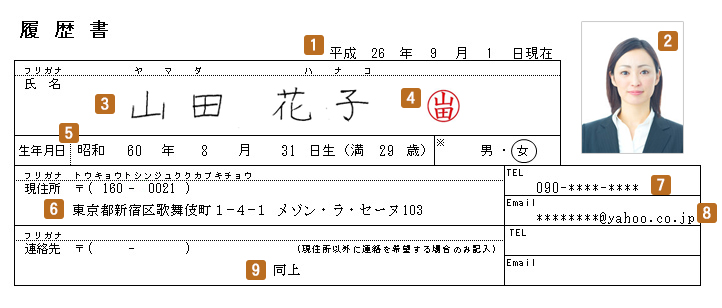 履歴書の基本情報