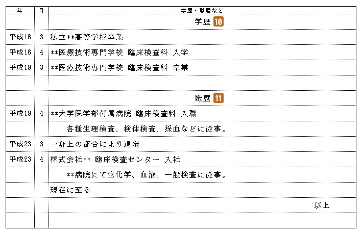 履歴書の学歴・職歴