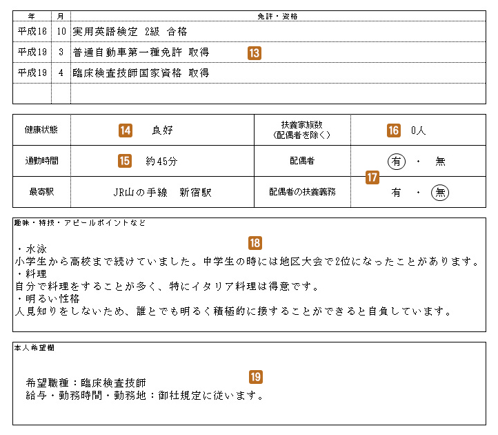 履歴書の免許資格、趣味特技、本人希望欄など