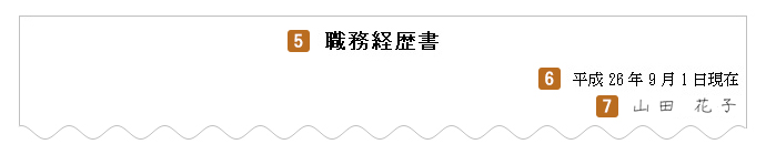 職務経歴書の冒頭
