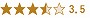 口コミ評価3.5点